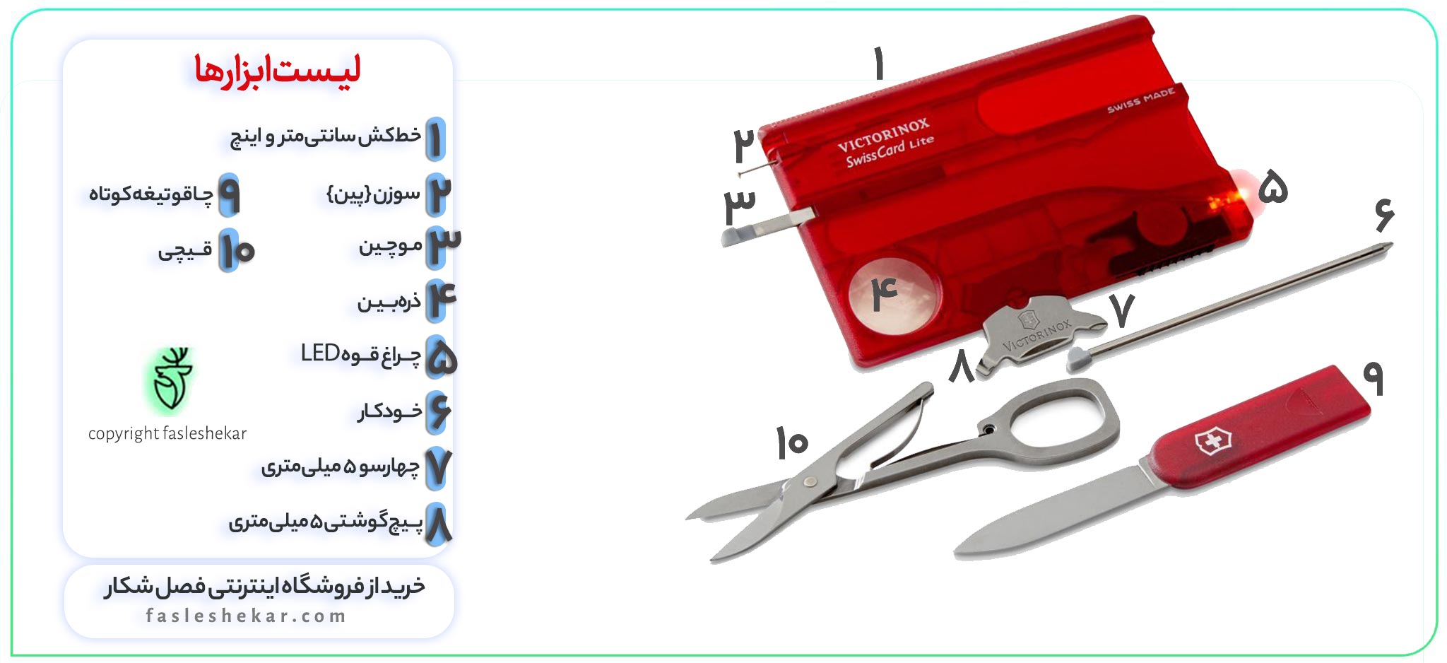 چاقوی ویکتورینوکس مدل Swiss Card Lite