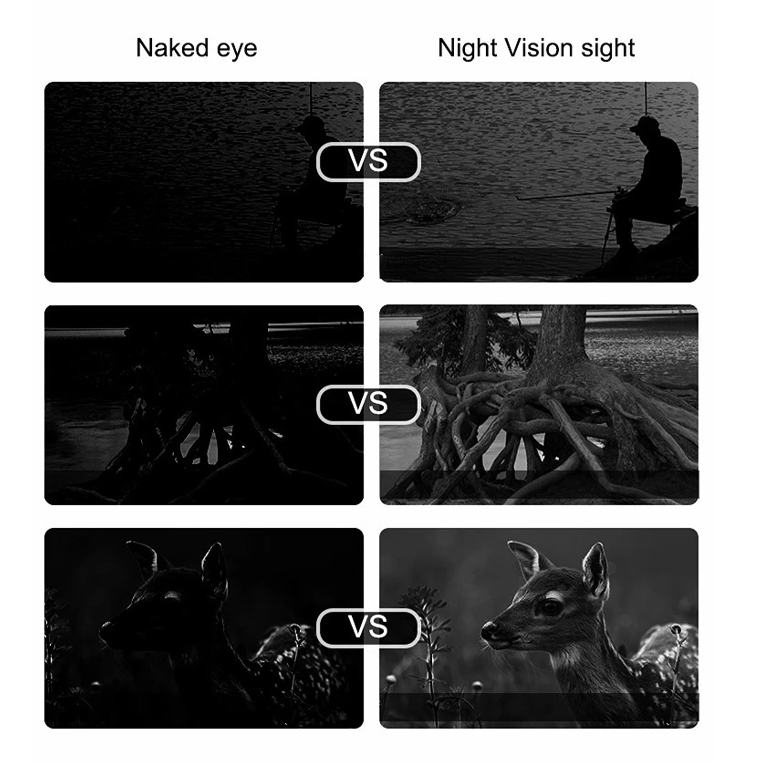 دوربین دوچشمی مدل Night Vision Goggles